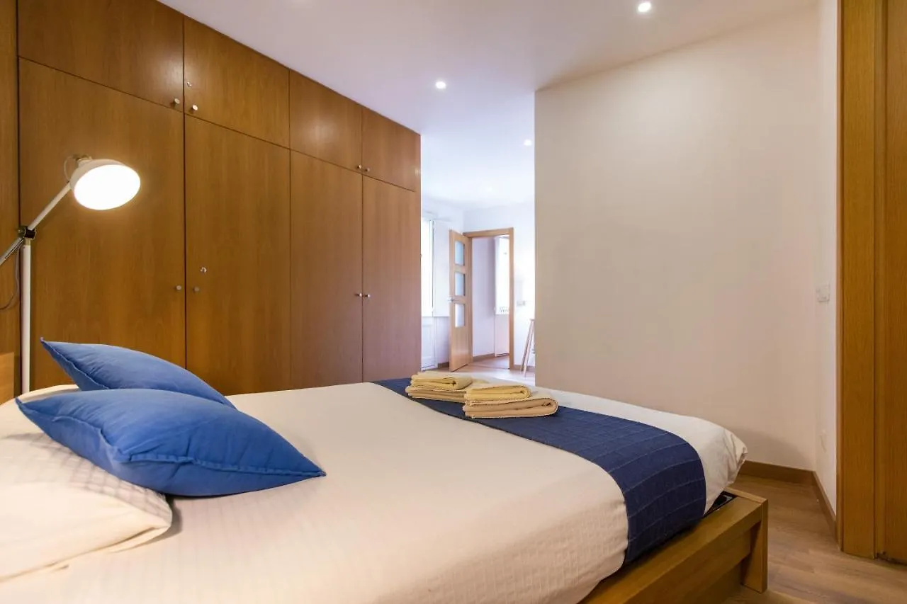 Ripoll Apartments Barcelone