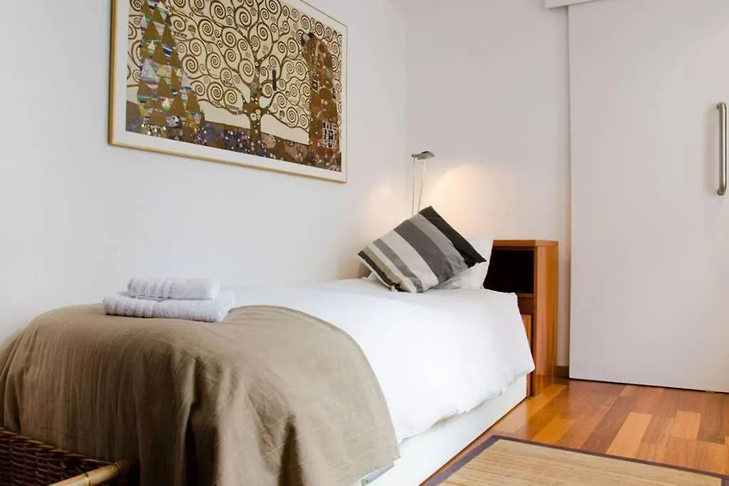 Ripoll Apartments Barcelona Spain
